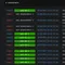 使用 Dozzle.dev 在瀏覽器中即時監控 Docker 日誌記錄