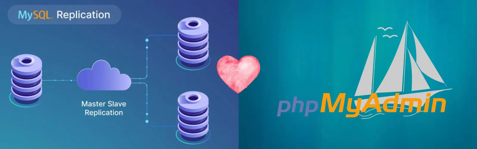 Featured image of post 透過 MySQL 主從式架構，進行平衡負載，提高數據庫的可用性和性能